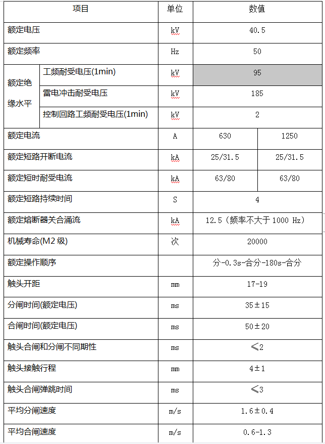 微信截图_20230418144222.png